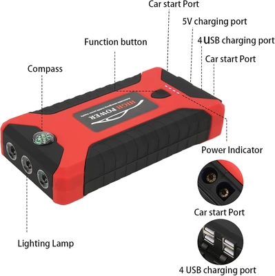 בוסטר התנעה לרכב 20000mAh חכם – סוללת גיבוי, פנס וחיבורי USB